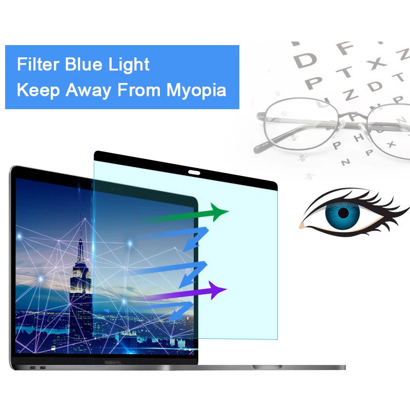 Matte Anti Glare Screen Protector - Pelindung Layar Magnetik Anti Cahaya Biru