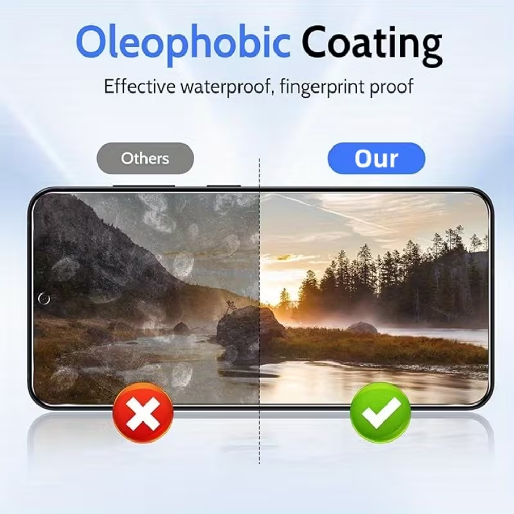 1-5PCS Kaca Tempered Anti-Spy  - Anti Peek Privacy Tempered Glass ulasan dan harga