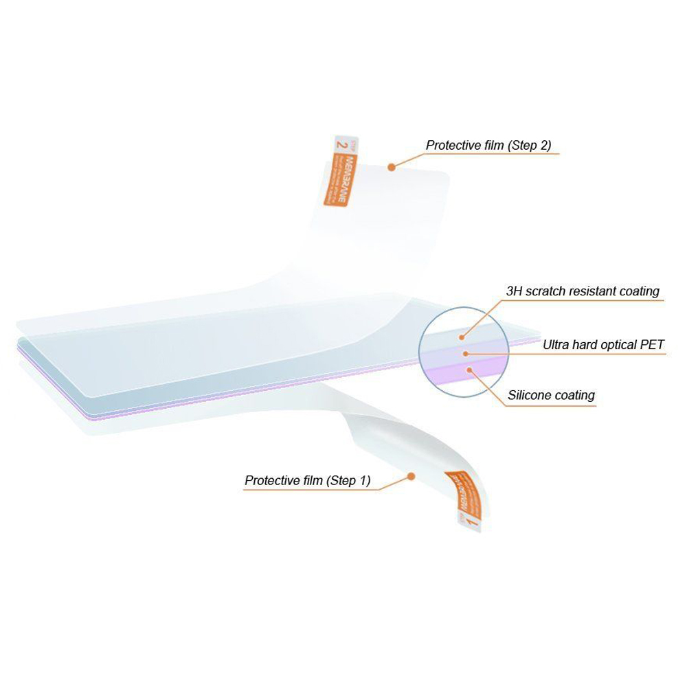 Tas Pinggang Taktis Olahraga K - Screen Protectors ulasan dan harga