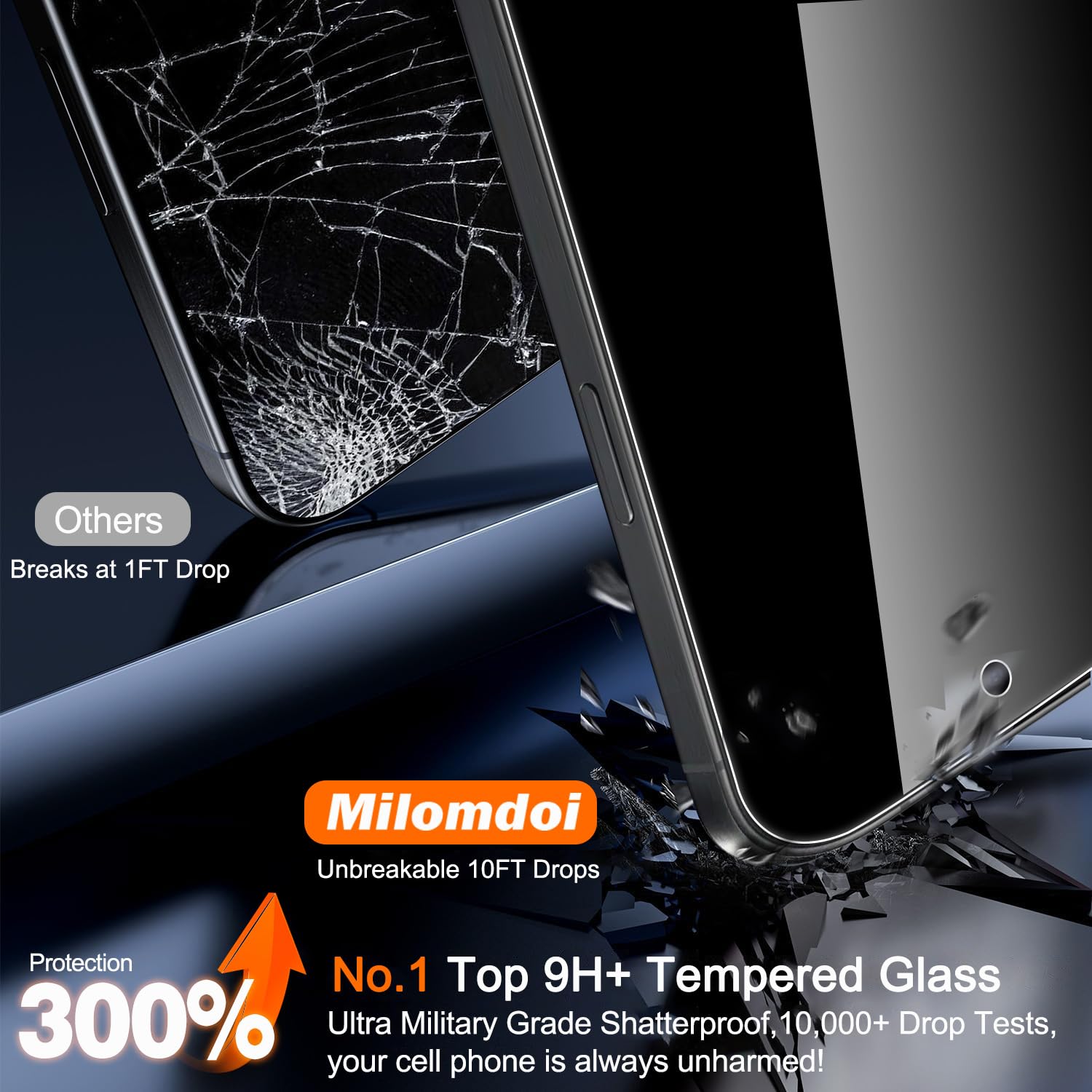 3 Pack Pelindung Layar Privasi - Anti Spy Privacy Glass Case ulasan dan harga