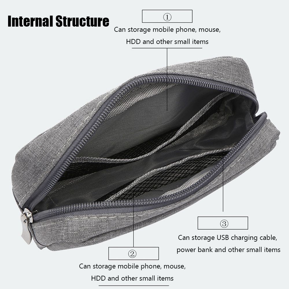 Tas Penyimpanan Organizer Earp - Earphones ulasan dan harga